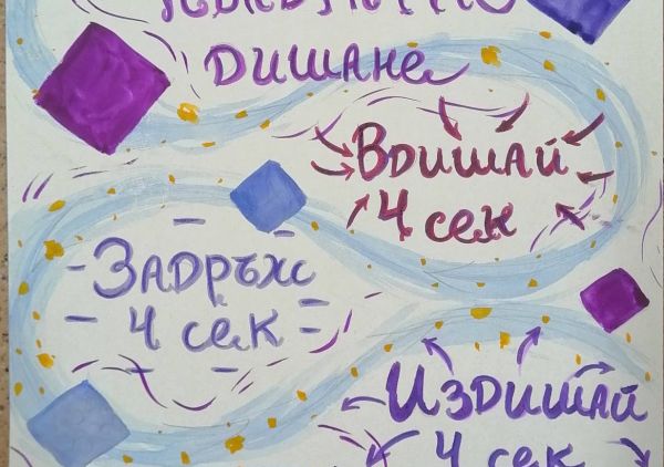 Заедно за сигурно детство